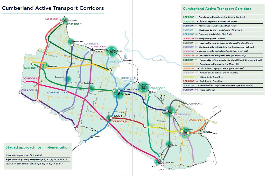 Cumberland Proposed Active Transport Corridors